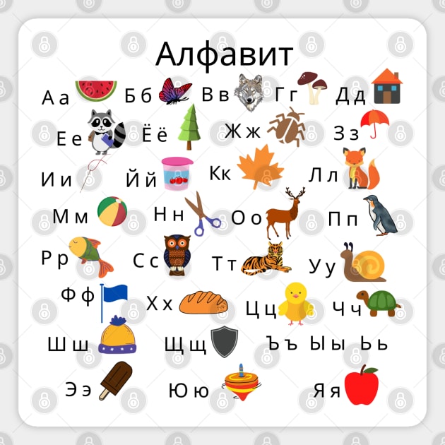 Russian Language Alphabet with Pictures Magnet by EdenLiving